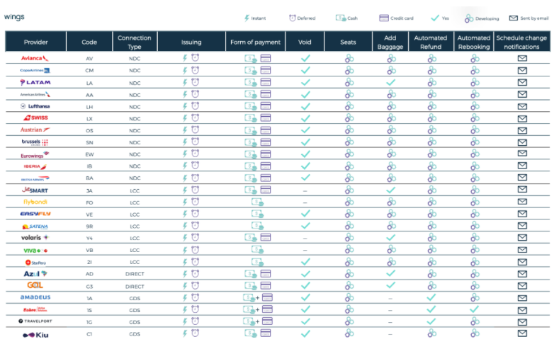 A screenshot of a computer

Description automatically generated